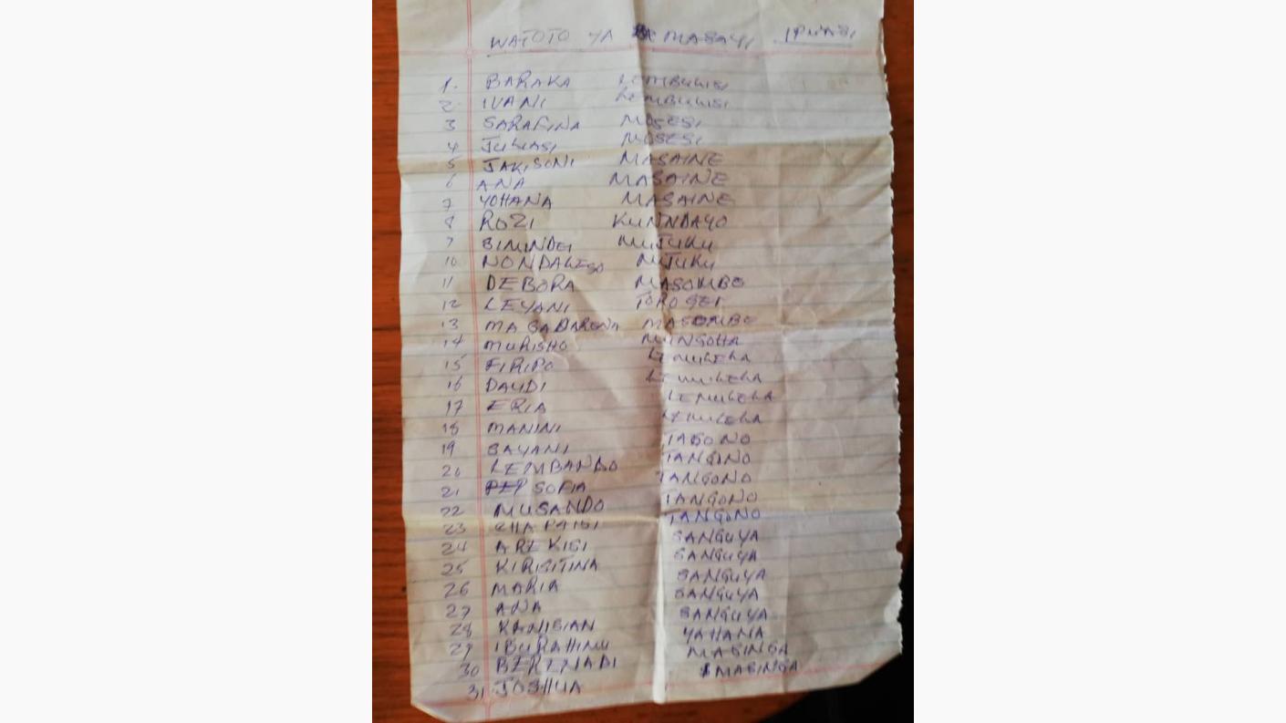 Lista copiilor care vor beneficia de masă caldă la prânz pe perioada întregului semestru de școală